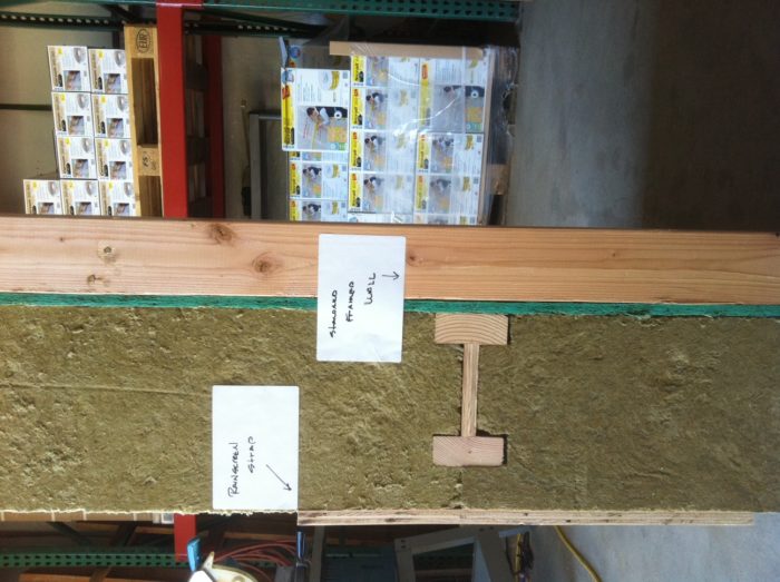 Installing Mineral Wool Insulation Over Exterior Wall Sheathing